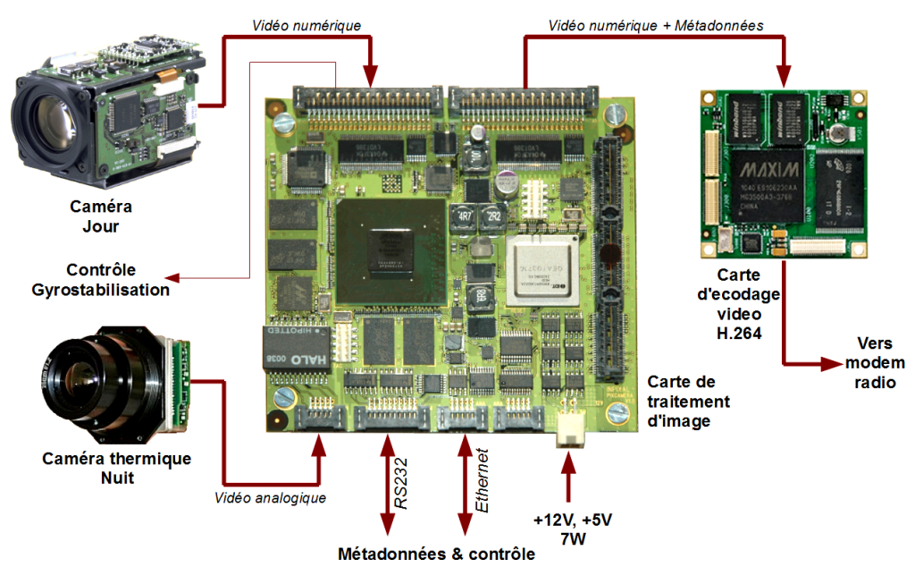 pixboard_schema