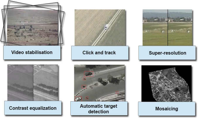 pixuav_schema_EN